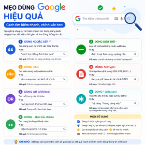 Mẹo dùng Google hiệu quả: Cách tìm kiếm nhanh, chính xác hơn
